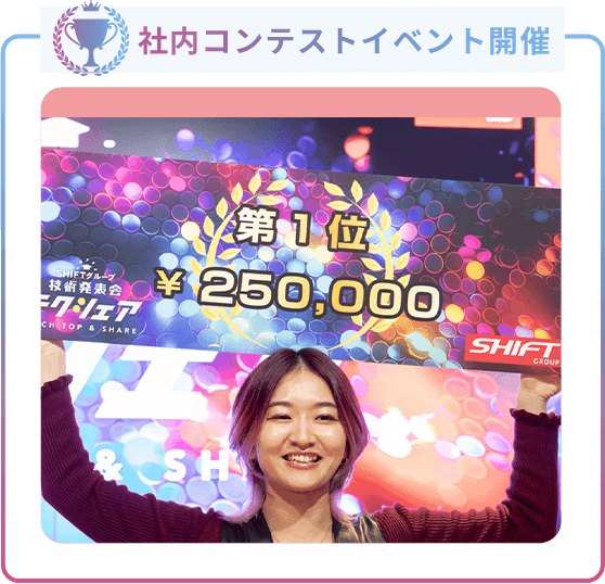 社内コンテストイベント開催